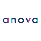 Anova's 10th Wine, Dine & Showtime logo